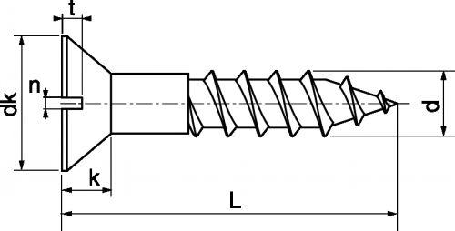 Plan d'ensemble