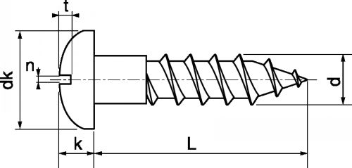 Plan d'ensemble