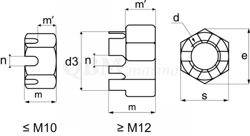 Plan d'ensemble