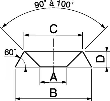 Plan d'ensemble