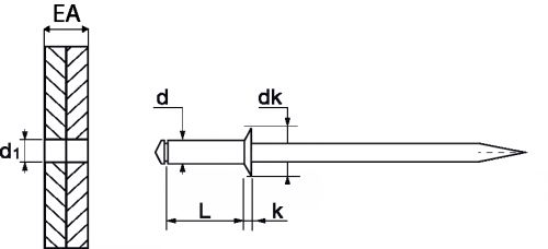 Plan d'ensemble