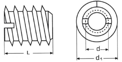 Plan d'ensemble