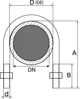 Plan d'ensemble