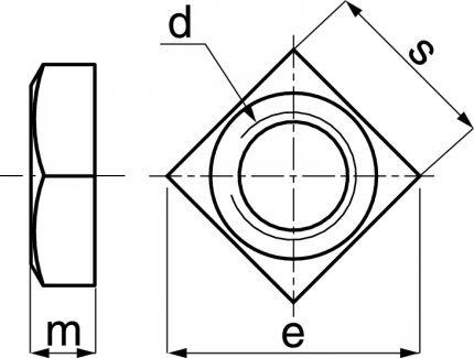 Plan d'ensemble