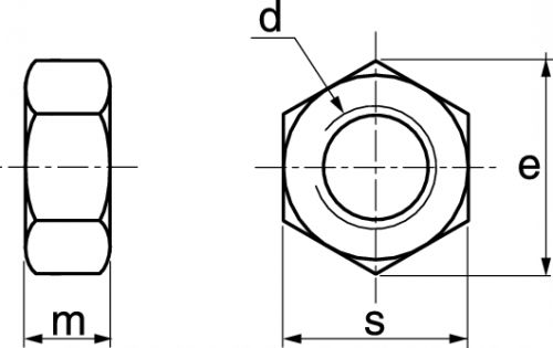 Plan d'ensemble