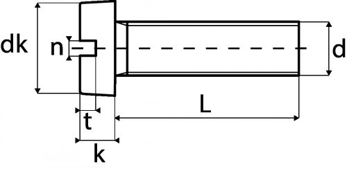 Plan d'ensemble