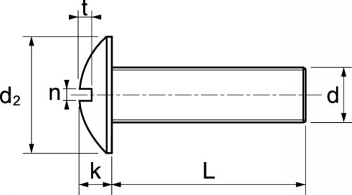 Plan d'ensemble