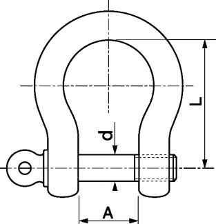 Plan d'ensemble