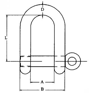 Plan d'ensemble