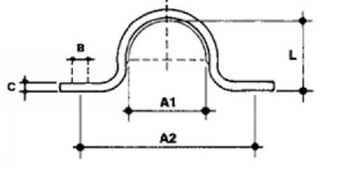 Plan d'ensemble