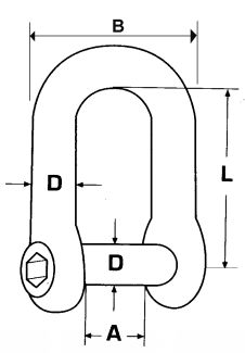 Plan d'ensemble