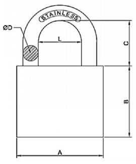 Plan d'ensemble