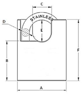 Plan d'ensemble