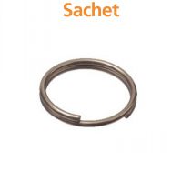 ANNEAU DE SÉCURITÉ