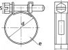 Plan d'ensemble